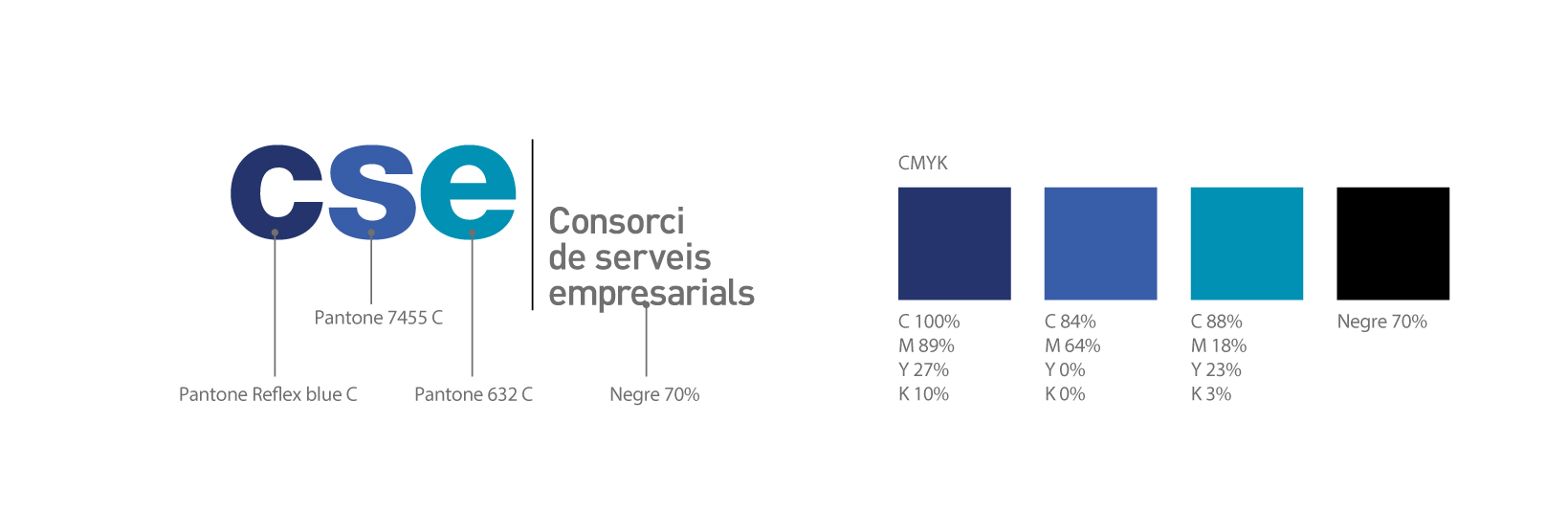 Branding Consorci de Serveis Empreserials
